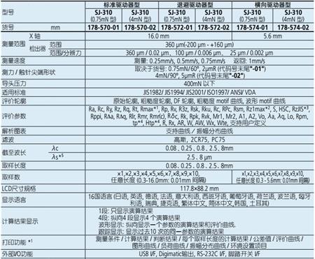 SJ-310參數(shù).jpg
