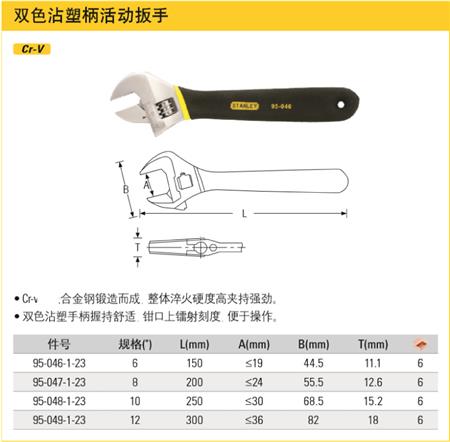雙色柄鉻釩鋼活動扳手001.jpg
