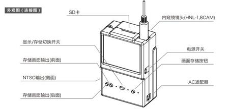 超級細工業(yè)用內(nèi)窺鏡外觀圖.jpg