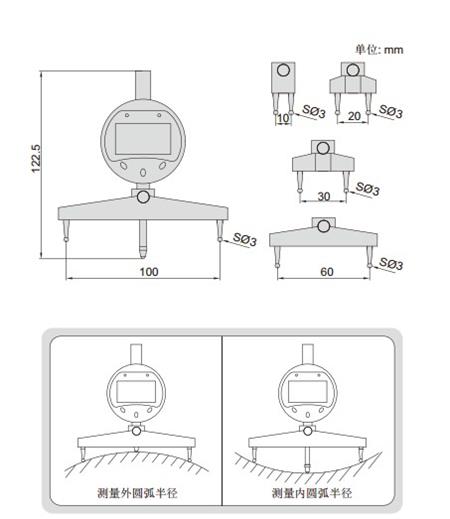 數(shù)顯半徑規(guī)尺寸.JPG