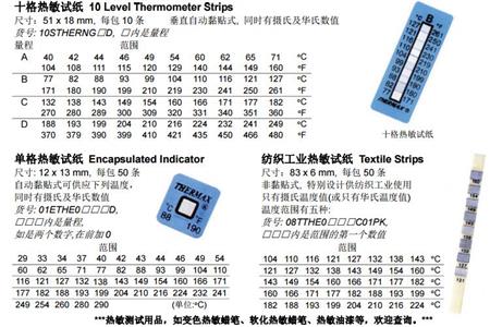 熱敏試紙說(shuō)明02.jpg