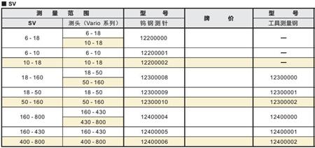 精密內(nèi)徑測量儀SV001.jpg