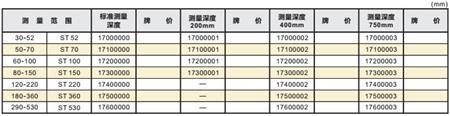 內(nèi)徑測量儀ST001.jpg