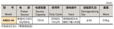 KMDC規(guī)格.jpg