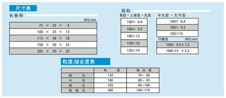 干式研磨油石產(chǎn)品尺寸.png