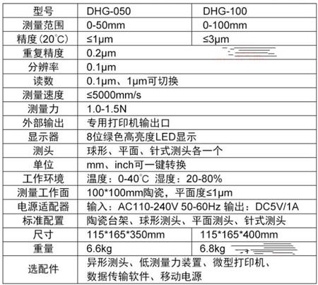 DHG050參數(shù).png