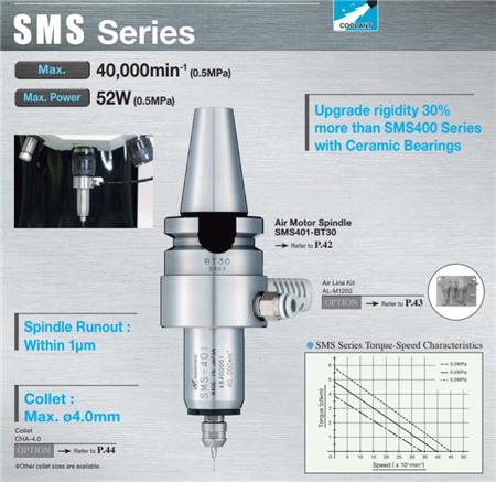 SMS氣動主軸BT30.jpg