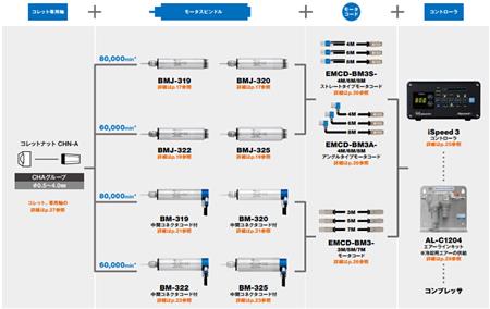 ispeed3走心機高頻銑.jpg