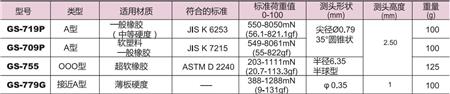 口袋型橡膠硬度計產(chǎn)品規(guī)格.jpg