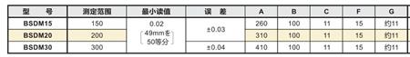 中村溝槽深度卡尺.jpg