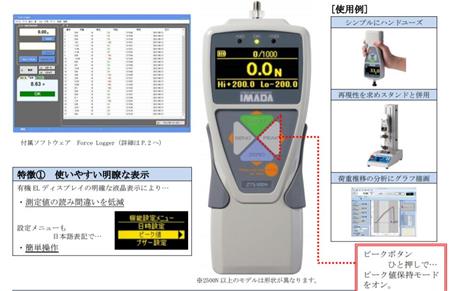 依夢達(dá)推拉力計.jpg