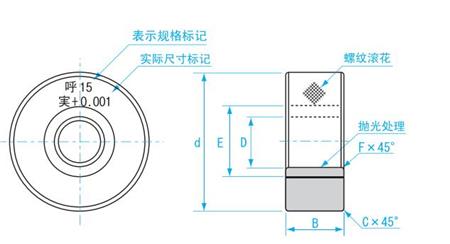 硬質(zhì)合金環(huán)規(guī)尺寸.jpg