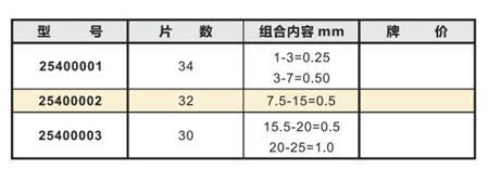 弧度規(guī)（R規(guī)）.jpg