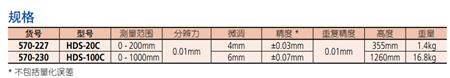 數(shù)顯高度尺570-230產品規(guī)格.png