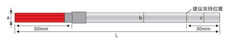 銳必克內(nèi)孔研磨刷尺寸.jpg