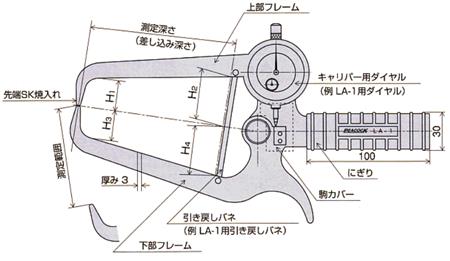 孔雀帶表外卡規(guī)LA-24.png