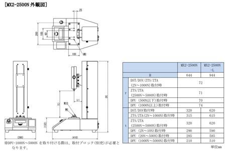 MX2-2500N推拉立計測試臺尺寸.png