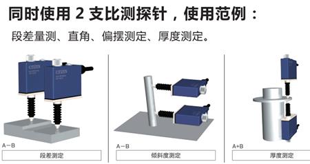 西鐵城電子顯示器.png