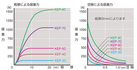 強力永磁電磁架.png