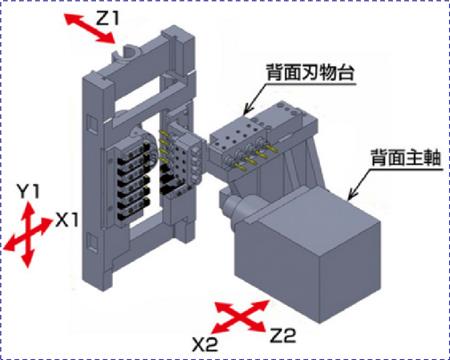 走心機(jī)鉆孔動(dòng)力頭