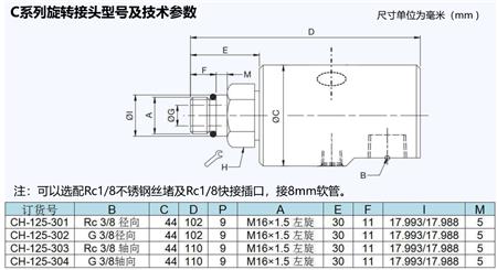 C系列旋轉接頭 搭配主軸使用.png