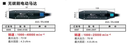 NAKANISHI打磨機無碳刷馬達.jpg