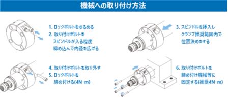 電主軸夾具.png