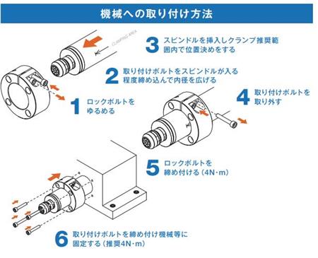 GR-40電主軸夾具.jpg