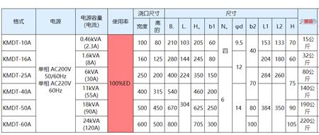 強力隧道消磁機.png