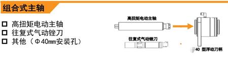 高扭矩MSIY浮動(dòng)主軸.jpg