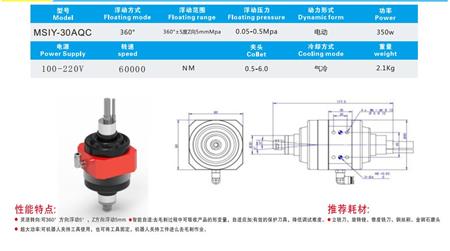 MSIY-30AQC自動換刀主軸.jpg