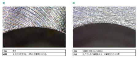 飛機(jī)航空起落架表面去毛刺刷.jpg