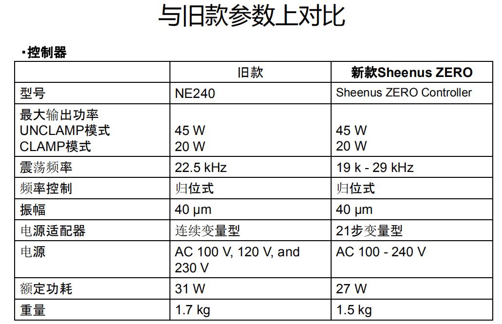 日本NAKANISHI新款打磨機(jī)參數(shù).jpg