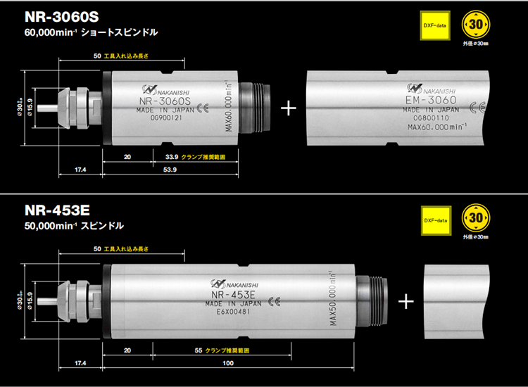 高速電主軸NR-3060S