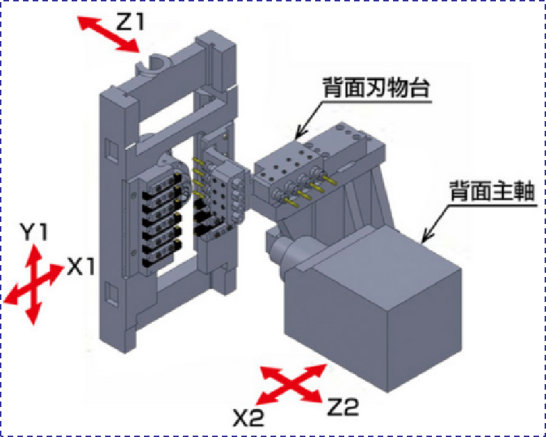 走心機(jī)鉆孔動力頭